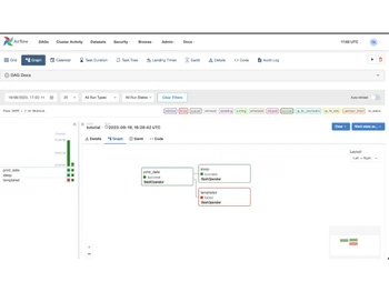 apache airflow-flowcharts