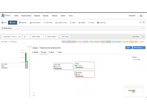 apache airflow-flowcharts