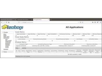 apache hadoop-applications