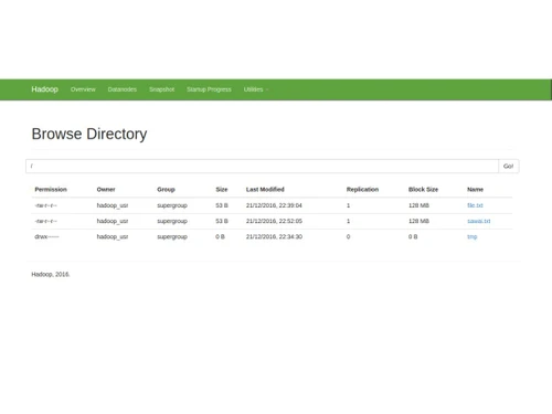 apache hadoop-directory