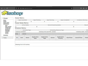 apache hadoop-metrics