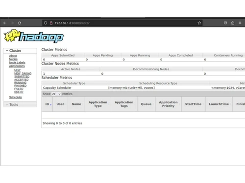 apache hadoop-metrics