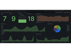 Apache HBase Dashboard