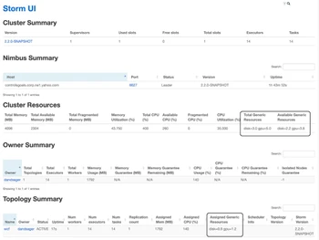 apache storm-summary