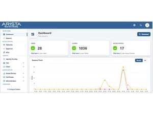 arista nac dashboard