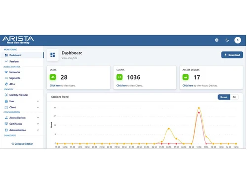 arista nac dashboard