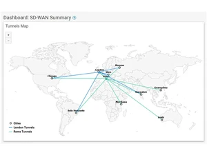 barracuda-sd-wan