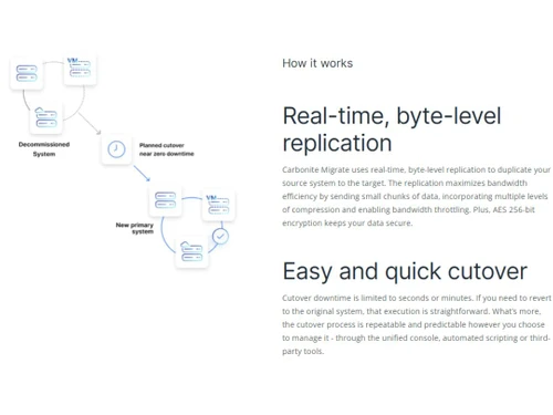 Carbonite Migrate How carbonite migrate works