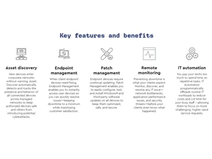 Connectwise Automate-Features Benefits