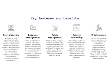 Connectwise Automate-Features Benefits
