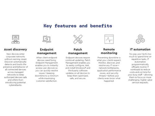 Connectwise Automate-Features Benefits