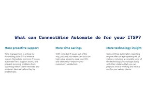 Connectwise Automate-ITSP Support