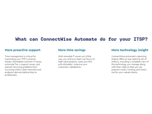 Connectwise Automate-ITSP Support