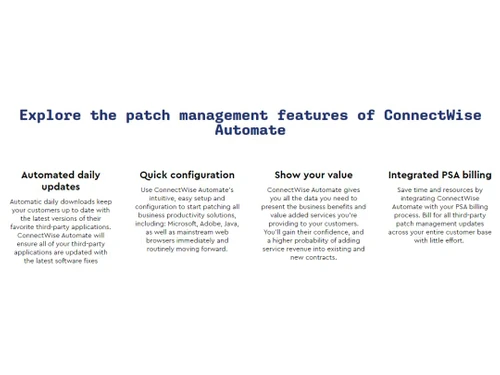 Connectwise Automate-Patch Management