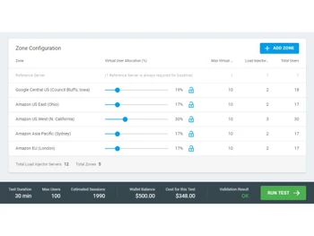 LoadView Configuration