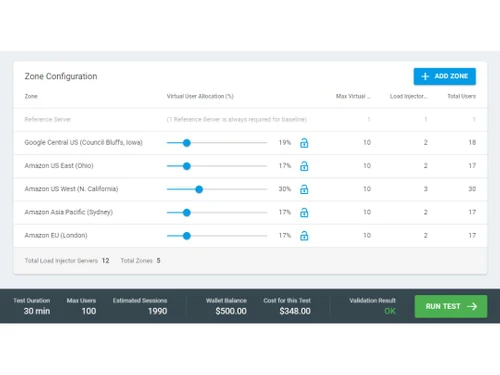 LoadView Configuration