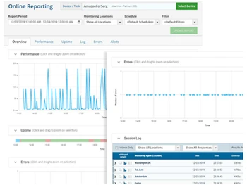 Dotcom Monitor report
