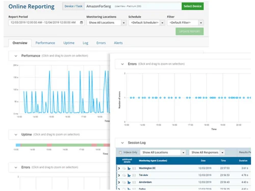 Dotcom Monitor report