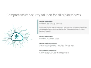 ESET Endpoint Security-Comprehensive Security Solution for all business sizes