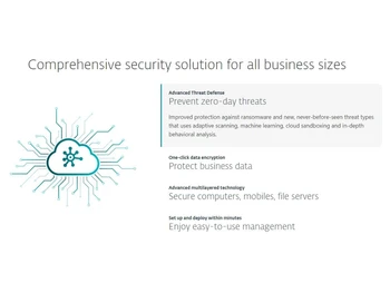 ESET Endpoint Security-Comprehensive Security Solution for all business sizes