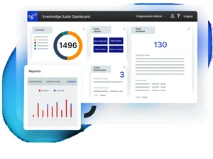 Everbridge Mass Notification Dashboard