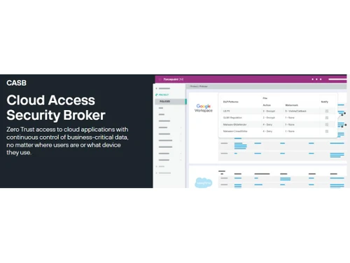 Forcepoint Cloud Access