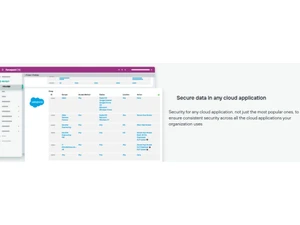Forcepoint Integrated