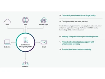 Forcepoint Data Loss Prevention-Configure once set everywhere