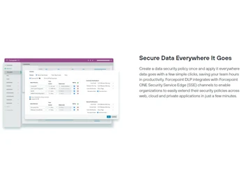 Forcepoint Data Loss Prevention-Secure data everywhere