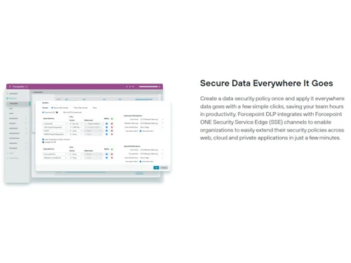 Forcepoint Data Loss Prevention-Secure data everywhere
