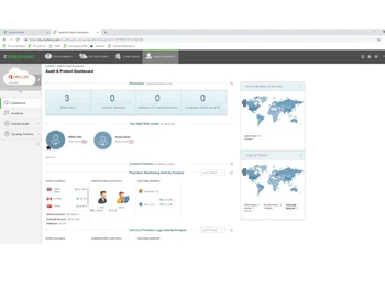 forcepoint web security-dashboard