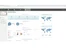 forcepoint web security-dashboard
