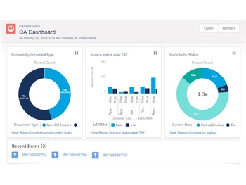 Genpact Cora Apflow Dashboard