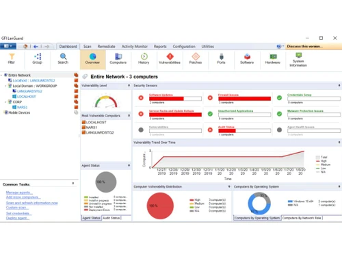 GFI LanGuard dashboard