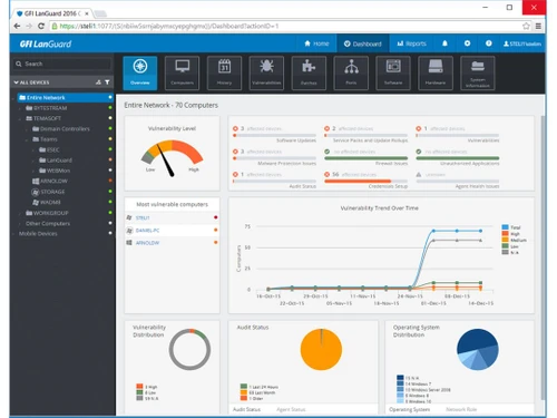 GFI LanGuard overview