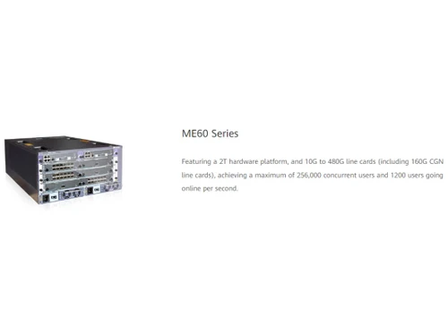 Huawei Routers ME60