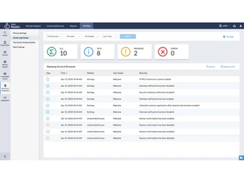 zoho assist-analytics