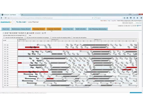 ifs maintenix charts