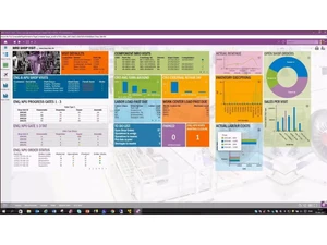 ifs maintenix dashboard