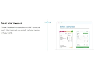 Zoho Template