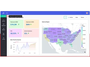zoho analytics create