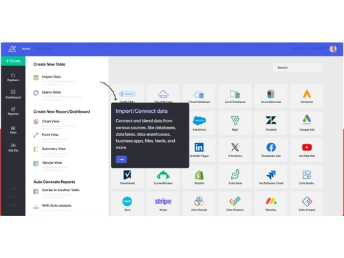zoho analytics import data