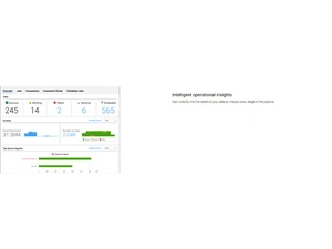 informatica data integration Insights