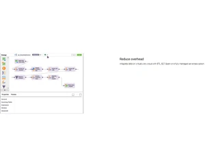 informatica data integration Reduce Overhead
