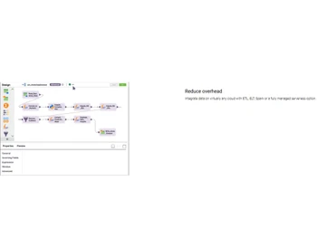 informatica data integration Reduce Overhead