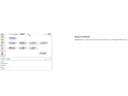 informatica data integration Reduce Overhead