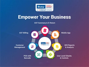 busyaccounting gst billing