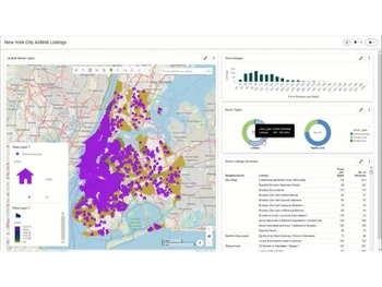 Information Builders Webfocus-UI