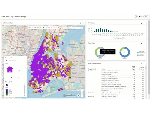 Information Builders Webfocus-UI