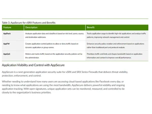 vsrx virtual firewall features